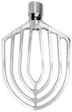 Omcan Mixer Attachment