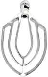 Omcan Mixer Attachment