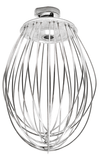 Omcan Mixer Attachment