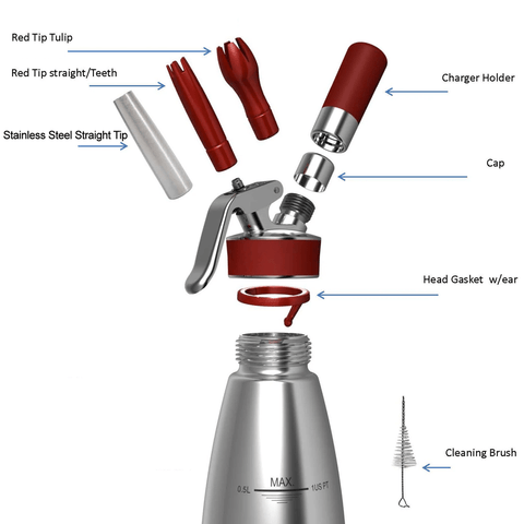 iSi Food Prep Tools
